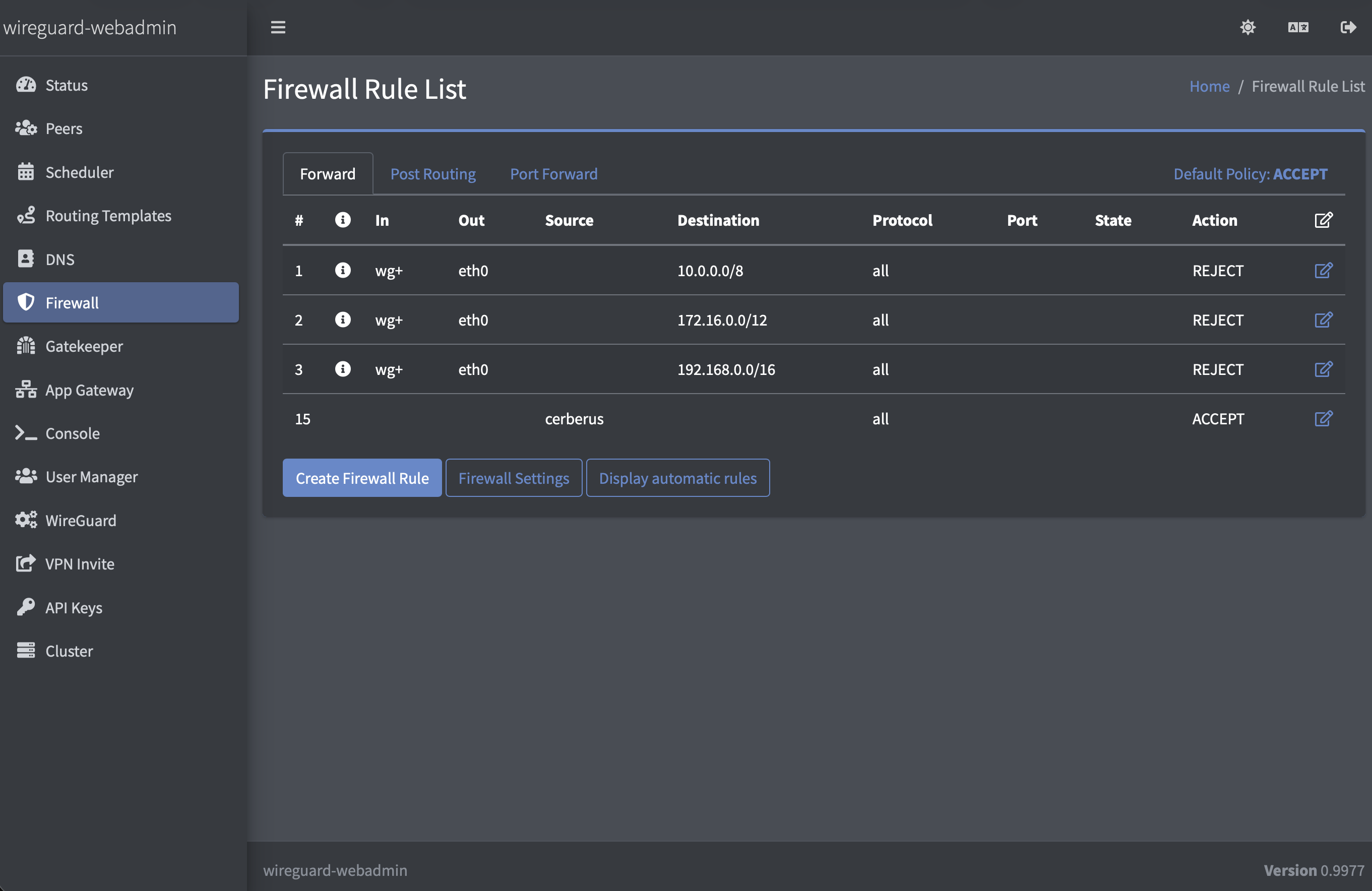 Firewall rule management