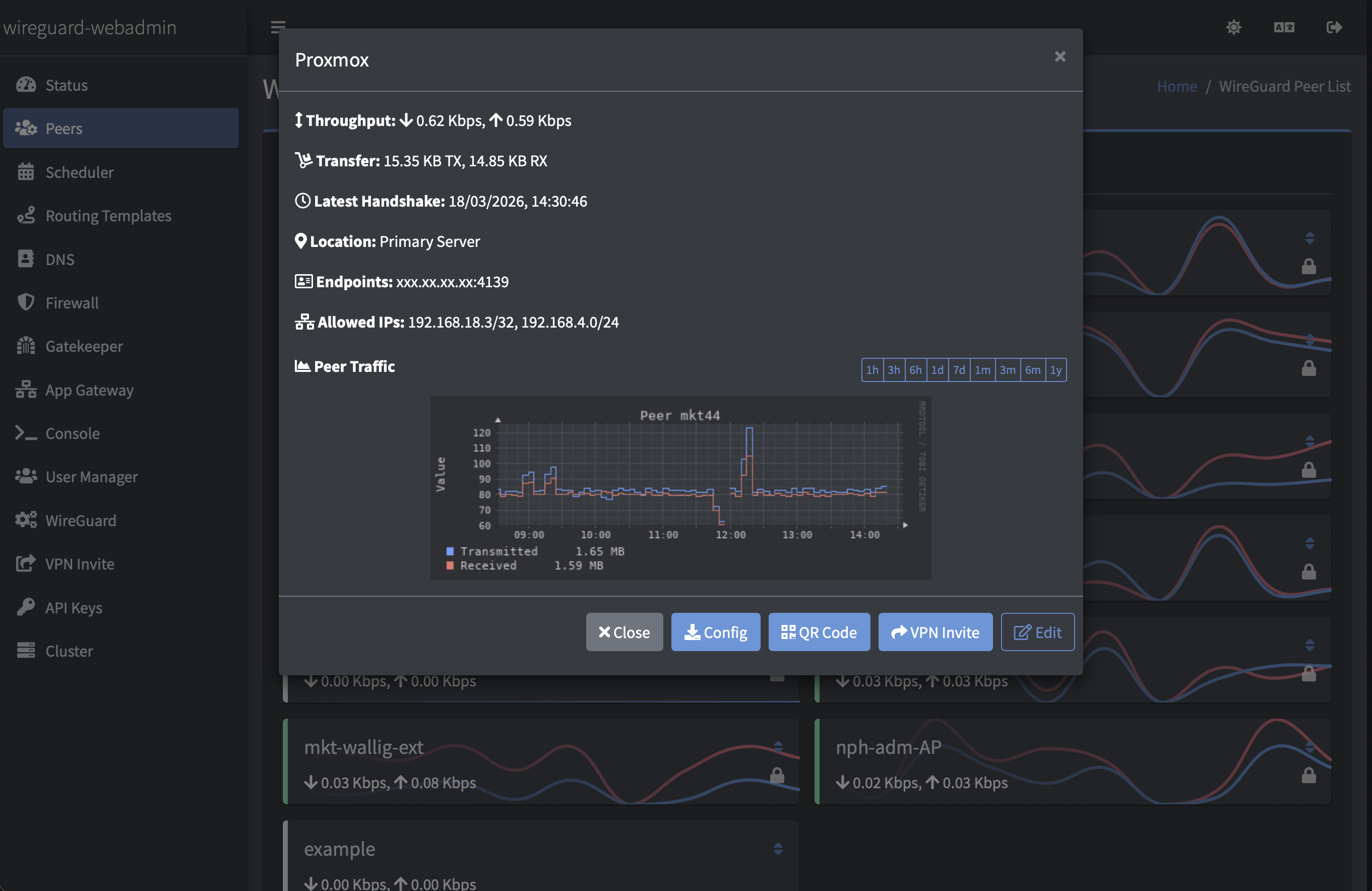 Peer details β traffic graph and metrics