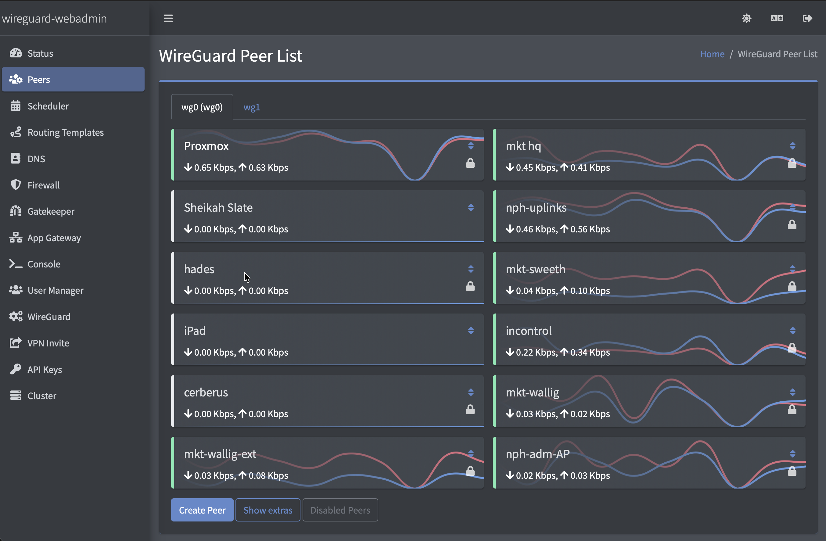wireguard_webadmin β dark mode